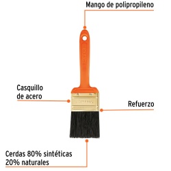 Brocha Profesional de 2" (5,08 cm) con Mango de Plastico Truper 14483
