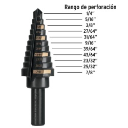 Broca Escalonada Recto 1/4" - 7/8" para Metal Truper 101457
