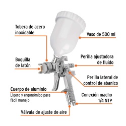 Pistola para Pintar de Gravedad 1.4 mm Truper 12128