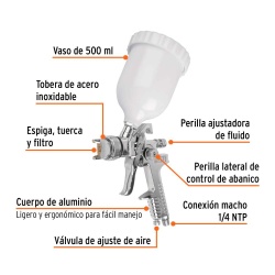 Pistola para Pintar de Gravedad 2 mm Truper 12131
