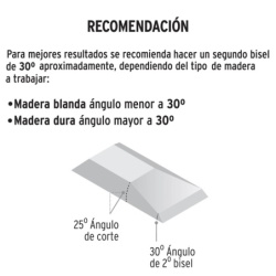 Formón 5/8" x 64 x 188mm Pretul 21659