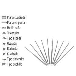 Juego de Limas de Aguja 6 1/4" 10 Piezas Truper 15239