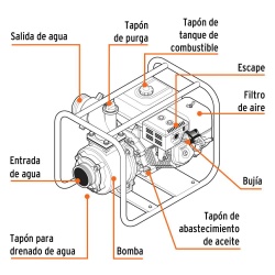 Motobomba a Gasolina 7HP 3" x 3" Truper 17117
