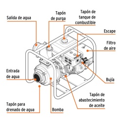Motobomba a Gasolina 9HP 4" x 4" Truper 17118