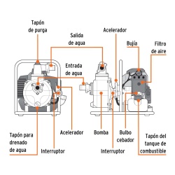 Motobomba a Gasolina 7HP 2" x 2" Truper 17116