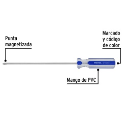 Desarmador Phillips 1/4" x 8" Pretul 21475