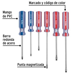 Juego de Desarmadores 6 Piezas Pretul 20214