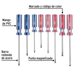Juego de Desarmadores 8 Piezas Pretul 20213