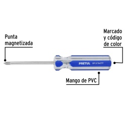 Desarmador Phillips 3/16" x 3" Pretul 21471