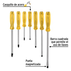 Juego de Desarmadores 7 Piezas Pretul 21378
