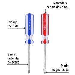 Juego de Desarmadores 2 Piezas Pretul 20210