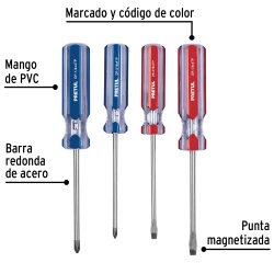 Juego de Desarmadores 4 Piezas Pretul 20212
