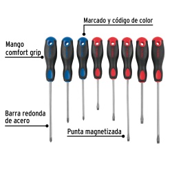 Juego de Desarmadores 8 Piezas Pretul 20219
