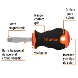 Desarmador Plano 1/4" x 1 1/2" Truper 14003