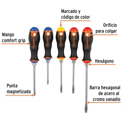 Juego de Desarmadores 5 Piezas Truper 14138