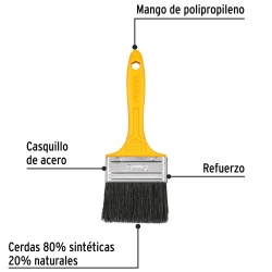Brocha de 3" (7,62 cm) con Mango de Plastico Pretul 21528