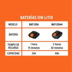 Cargador Dual de Bateria 20V Truper 103241