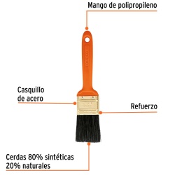 Brocha Profesional de 1-1/2" (3,81 cm) con Mango de Plastico Truper 14482