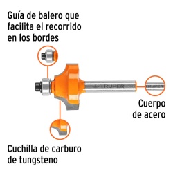 Fresa de Carburo Recta 2 Filos 5/8" x 1/4" Truper 11472