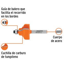 Fresa de Carburo Zafiro 1-1/4" x 1/4" con Rodaje Truper 10675