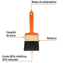 Brocha Profesional de 3" (7,62 cm) con Mango de Plastico Truper 14485
